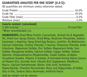 Vet Worthy Milk Replacement Powder for Cats 12 oz - 0