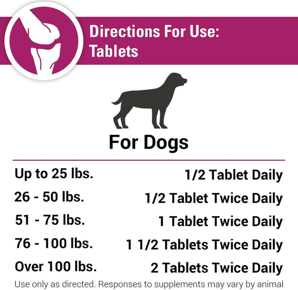 Vet Classics Joint Support Plus for Dogs (120 Chew Tabs)